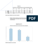 Grafica N°1: Ejercicio 5