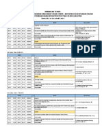 Draft Rundown Kegiatan Bimtek Tahan Gempa Makassar