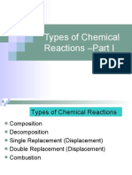 Types of Chemical Change