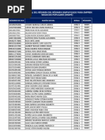 Listado Referencial Rimpe Neg Popular Nuevos Inscritos 2022