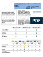 2010-11 Learning Environment Survey Coop