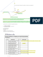 Aceleración Teoría-Práctica y Tarea