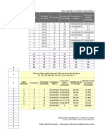 Datos Agrupados y No Agrupados