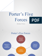 Porters Five Forces