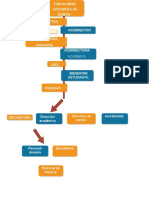 Diagrama Sin Título - Drawio