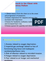 Nursing Management For Acute Respiratory Failure