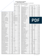 Pricelist 25.05 New