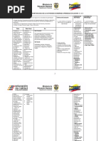 1021 Formato 3 Módulo 1