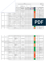 D-SSO.004 Matriz de Identificación de Peligros y Evaluación de Riesgos y Control (IPERC) - Packing - V3