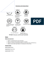 Chemistry Unit Study Sheet