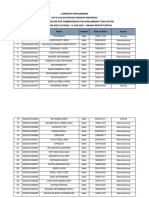 Data 06-06-2022 01. LAMPIRAN PENGUMUMAN Peserta Depok Gelombang 10 2022