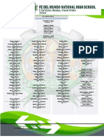 Teaching and Non Teaching Personnel 2020-2021