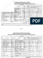 Httpsece - Gndec.ac - InsitesdefaultfilesSyllabus20Scheme EC20 20320to2082028920june202020292028429 PDF