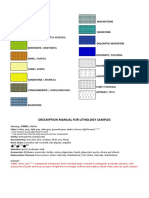 Lithology Description EXAMPLES