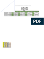 Horario Setiembre 2022