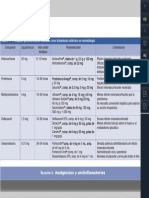 Órdenes de Tratamiento en Reumatología 2018 3