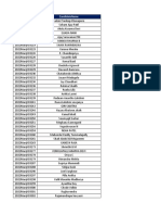 Agile Assessment List