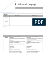 Formal and Informal Language