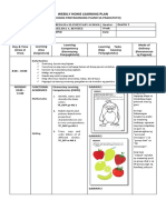 Sped Lesson Exemplar