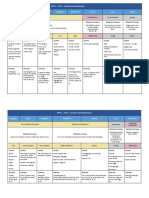 Curriculum AEC - MYP - 2022-2023