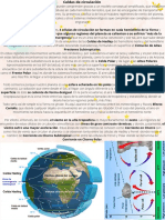 T1. Celdas de Circulación, Efecto Coriolis, Etc.