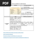 Tabla de Contenido de La Investigación