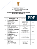 List of Registered Hatcheries 310