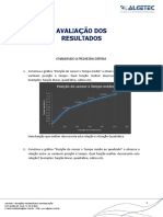 Avaliação Dos Resultados: Ensaiando A Primeira Esfera