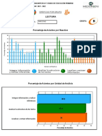 15DPR0691A.1Informe Uni Analisis Grupo Lec5°grado - Grupo (B)