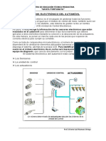 Sistema Electrónico Del Automóvil