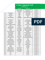 CAL IP Phone List