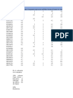 Estudiantes Medición y Evaluación 2021-1 3