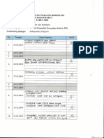 Jurnal Harian Magang RS Haji