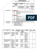 RPS Sociolinguistics