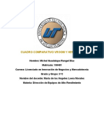 Cuadro Comparativo Vroom y Herzberg