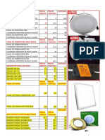 Iluminacion Led Argo Febrero 2022