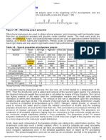 Polyester Polyols