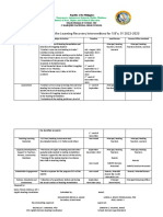 Action Plan On Learning Recovery Interventions For 5 Bs