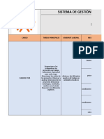 3.5.1 Profesiograma Empresa Centro Minero