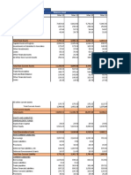 Ramco Cements Standalone