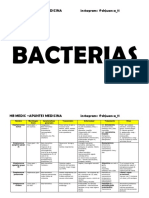 Pack Infectología