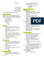 Ch. 1 4 - Audicisenv Reviewer