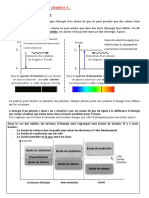 Dernier Bilan Chapitre 1 Et Correction Des Exercices 2