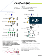 Resumo de Embriologia