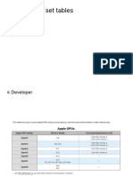 Metal Feature Set Tables