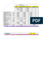 Estados Financieros Tarea Info Fin 1 3 6 2022 v1