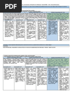 Matriz Compet. Educación Religiosa