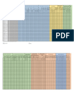 Top Achievement Chart 2021 For Reporting