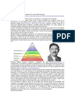 Pirámide Maslow