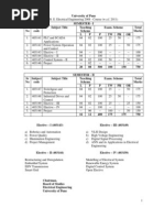 Be Electrical Engg 2008 Syllabus